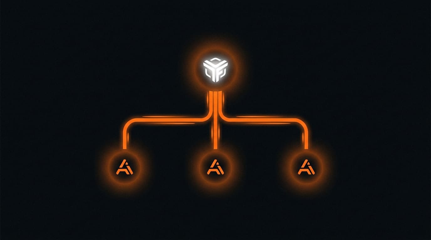 A founder node at the top connected by orange lines to three AI agent nodes below, on a dark background