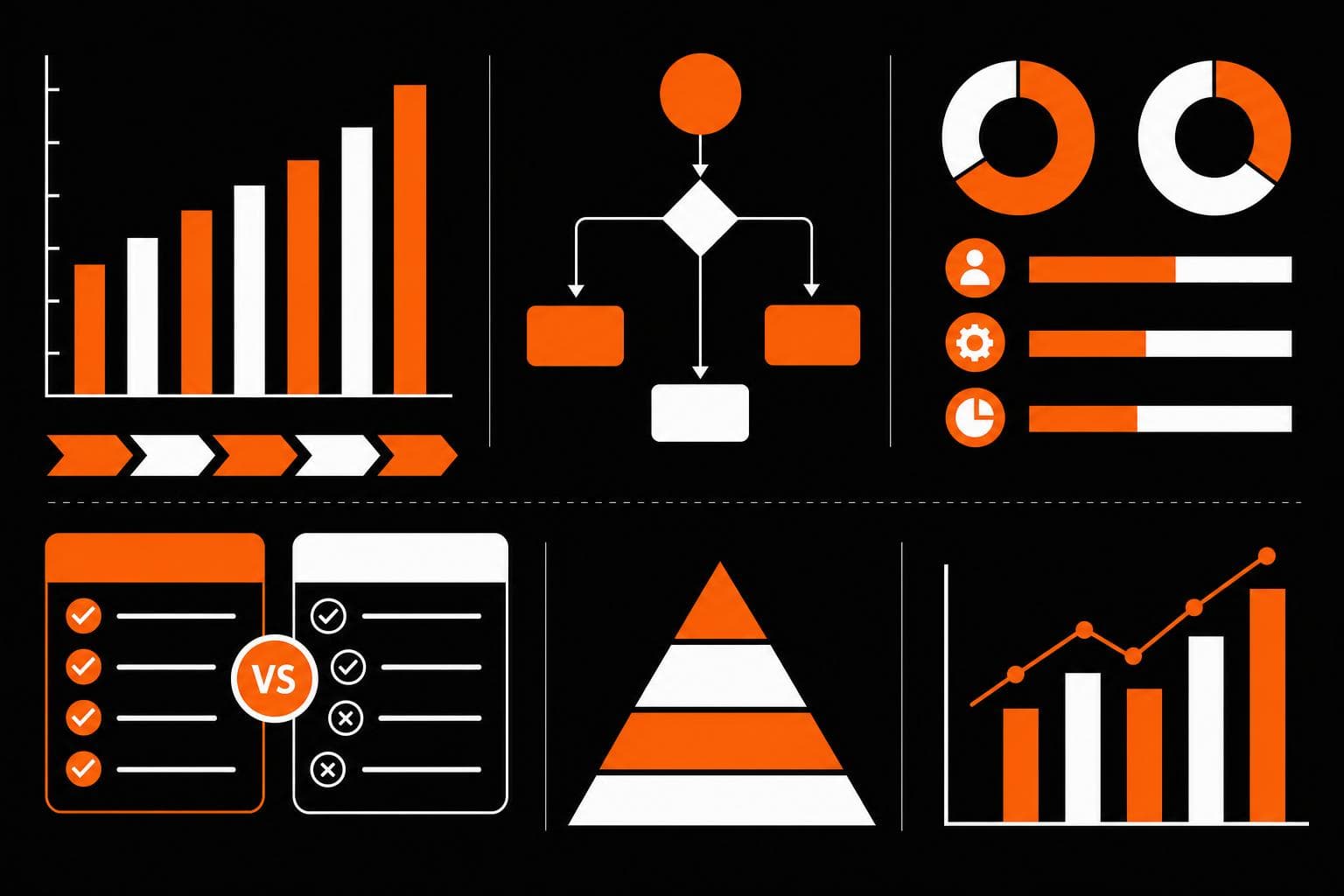 Two parallel citation graphs side by side, left labeled Google Top 10 with one node cluster, right labeled ChatGPT Citations with a different cluster and minimal overlap, connected by orange lines, dark background