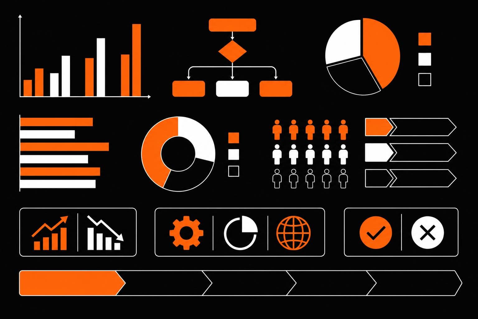Technical diagram showing a CPA firm website icon with AccountingService, LocalBusiness, and FAQPage schema signals radiating outward as orange lines to a ChatGPT AI node, dark near-black background