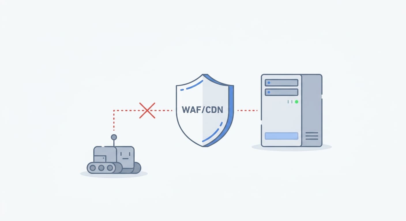 Web server icon with WAF/CDN shield blocking a robot crawler, dotted red blocked path, flat digital illustration, muted blue and grey, white background