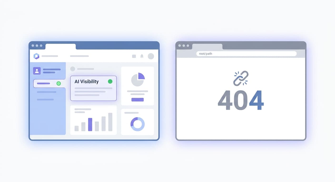 Side-by-side comparison of a Wix Premium eCommerce dashboard showing the AI Visibility Overview panel next to a browser returning a 404 error at the /llms.txt path on a standard Wix plan