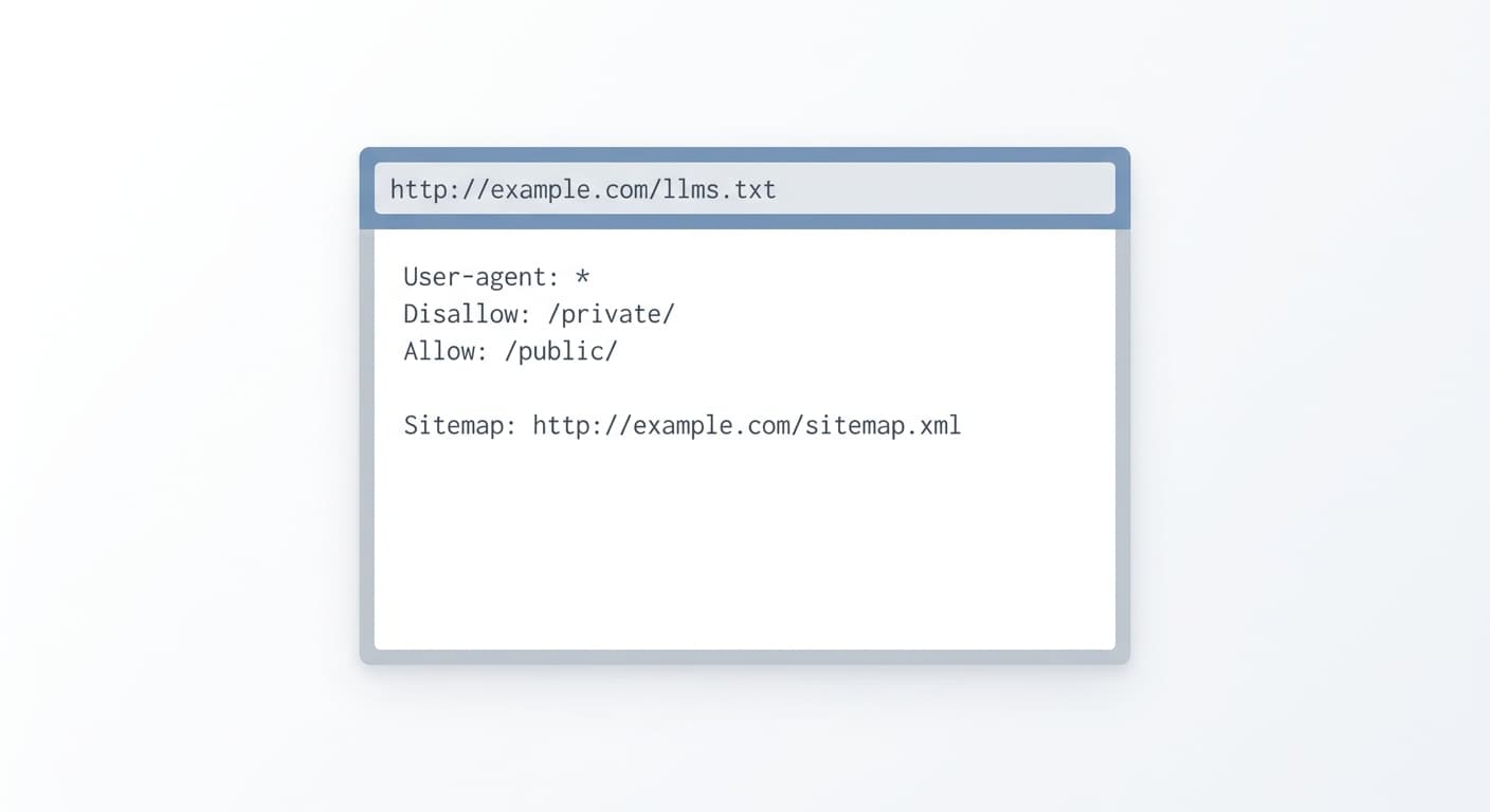 Browser address bar showing yourdomain.com/llms.txt with the page rendering as clean plain text, confirming the file is publicly accessible