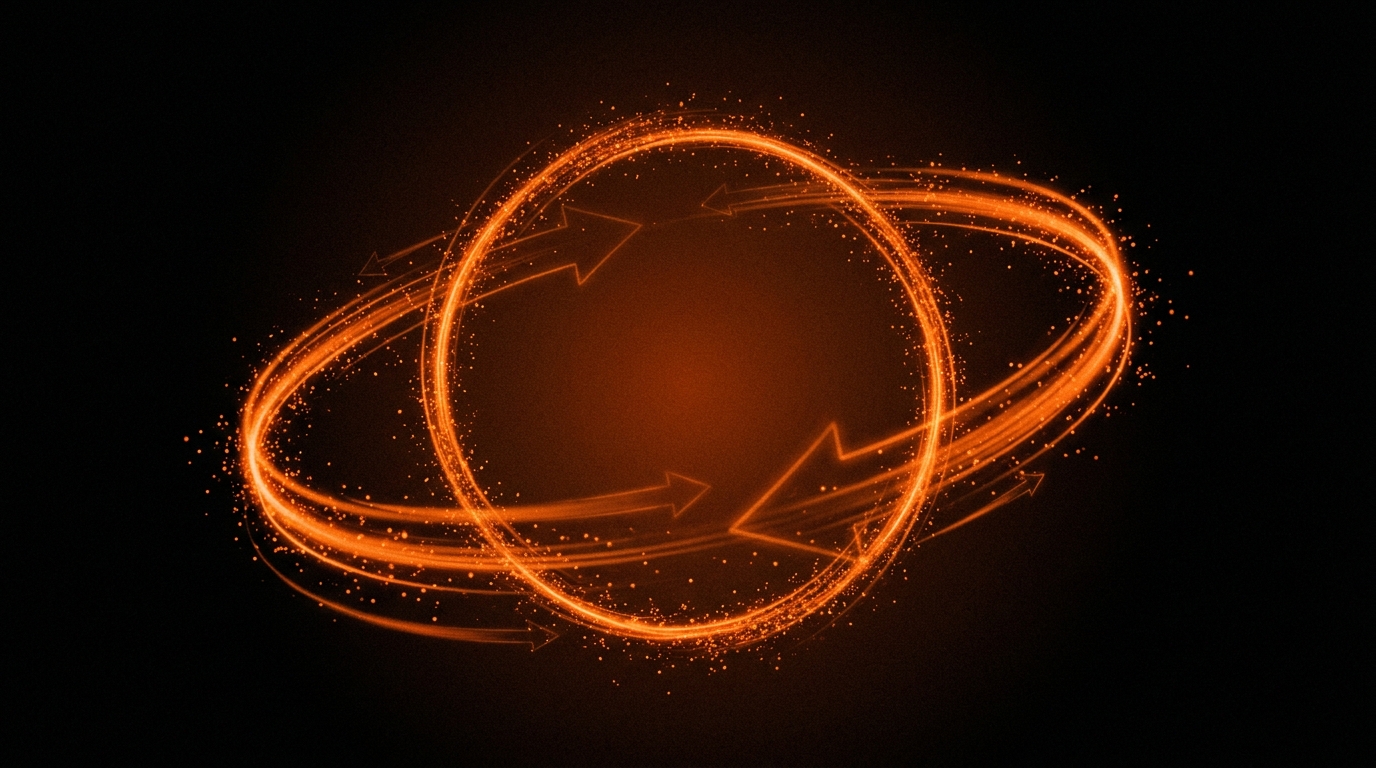 Feedback loop: orange orbital rings showing continuous learning